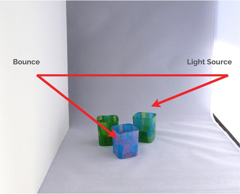 Reflectors and Bounced light in Photography - Articles